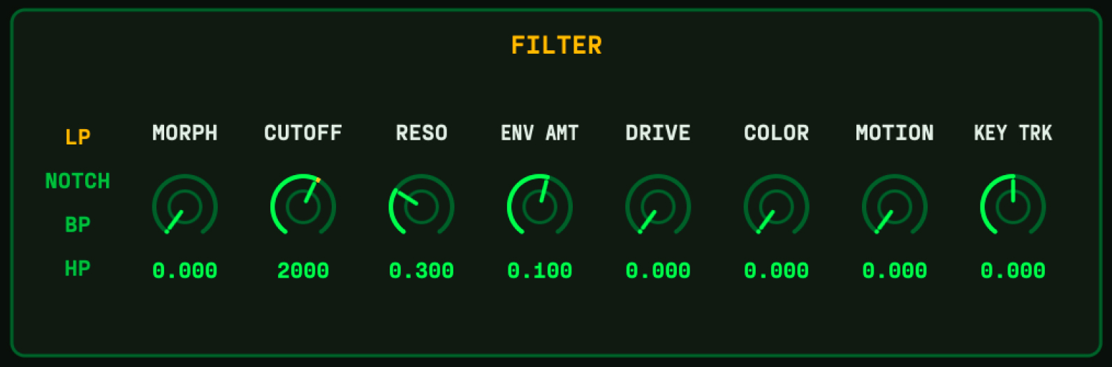 OA-Phosphor-1 multimode morphing filter